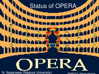 Status of OPERA