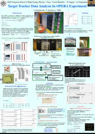 2008 European School of High-Energy Physics - Trest,  Czech Republic - 19 August - 1st September