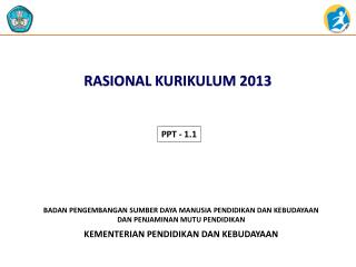 RASIONAL KURIKULUM 2013