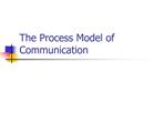 The Process Model of Communication