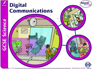 Introducing communications