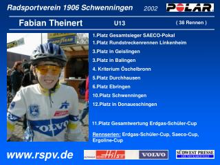 Radsportverein 1906 Schwenningen