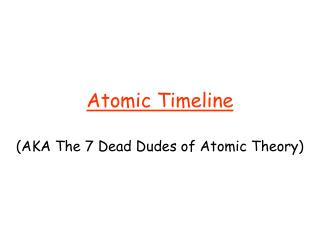 Atomic Timeline