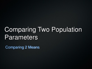 Comparing Two Population Parameters