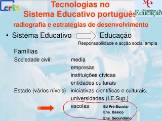 Tecnologias no Sistema Educativo português