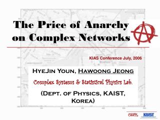 The Price of Anarchy on Complex Networks