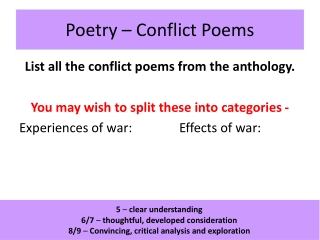 Poetry – Conflict Poems