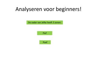 Analyseren voor beginners!