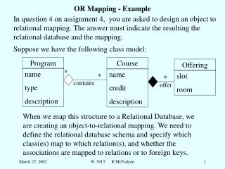 OR Mapping - Example