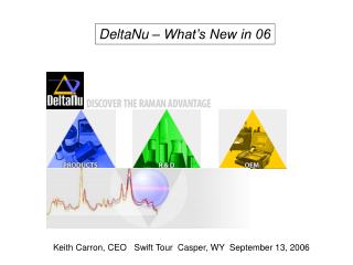 DeltaNu – What’s New in 06