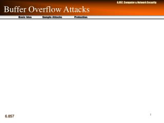 Buffer Overflow Attacks