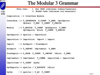 The Modular 3 Grammar