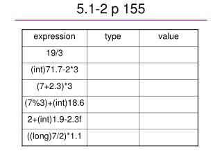 5.1-2 p 155