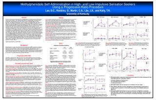 Methylphenidate Self-Administration in High- and Low-Impulsive Sensation Seekers