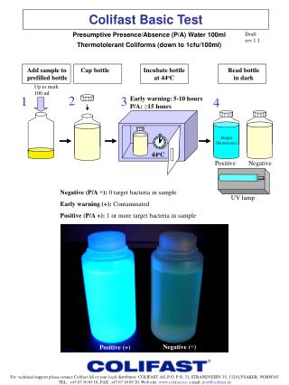 Colifast Basic Test