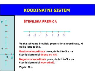 KOODINATNI SISTEM