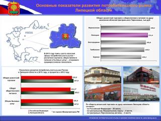 УПРАВЛЕНИЕ ПОТРЕБИТЕЛЬСКОГО РЫНКА И ЦЕНОВОЙ ПОЛИТИКИ ОБЛАСТИ , liptorg-cp.ru