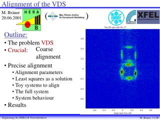 Alignment of the VDS