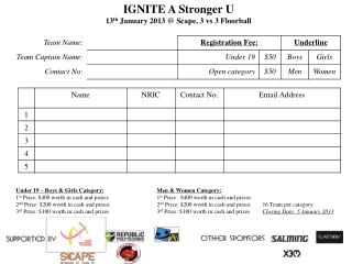 IGNITE A Stronger U 13 th January 2013 @ Scape, 3 vs 3 Floorball