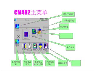 CM402 主菜单