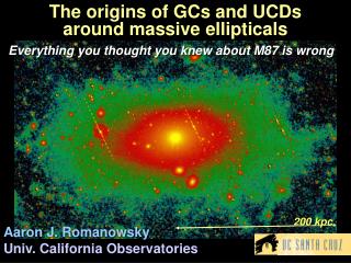 The origins of GCs and UCDs around massive ellipticals