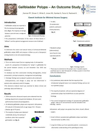 Introduction Gallbladder polyps are reported in 5% of screening ultrasonography