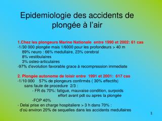 Epidemiologie des accidents de plongée à l’air