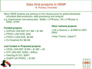 Data Grid projects in HENP R. Pordes, Fermilab