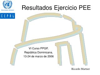 Resultados Ejercicio PEE