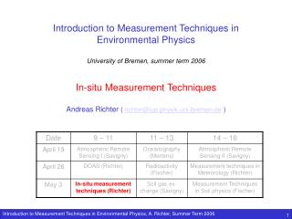 Introduction to Measurement Techniques in Environmental Physics