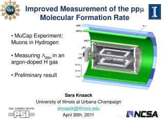 Improved Measurement of the pp  Molecular Formation Rate