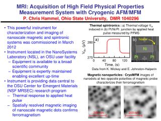 Data from K. Wickey and E. Johnston-Halperin