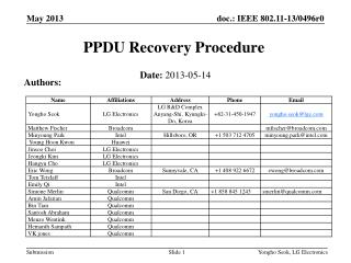 PPDU Recovery Procedure