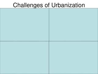 Challenges of Urbanization