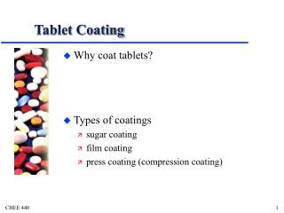 Tablet Coating