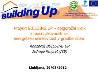 Konzorcij BUILDING UP Jadwiga Fangrat (ITB)