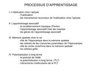 I- L’habituation chez l’aplysie 	- l’habituation