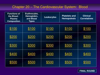 Chapter 20 – The Cardiovascular System: Blood