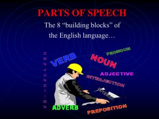 PARTS OF SPEECH