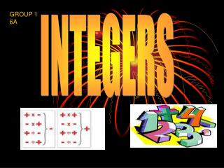 INTEGERS