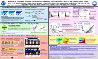 6. Conclusions