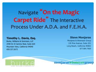 Navigate “ On the Magic Carpet Ride ” The Interactive Process Under A.D.A. and F.E.H.A.