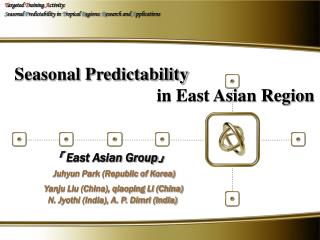 Seasonal Predictability in East Asian Region
