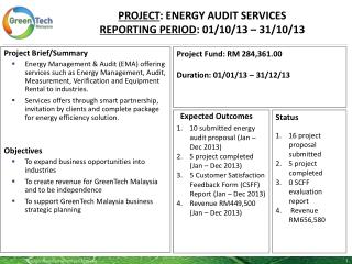 PROJECT : energy audit services Reporting period : 01 /10/13 – 31/10/13