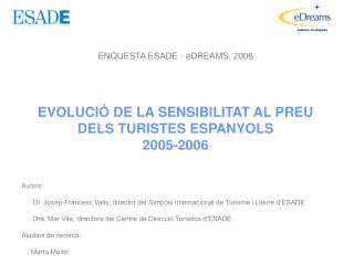 ENQUESTA ESADE - eDREAMS, 2006 EVOLUCIÓ DE LA SENSIBILITAT AL PREU DELS TURISTES ESPANYOLS