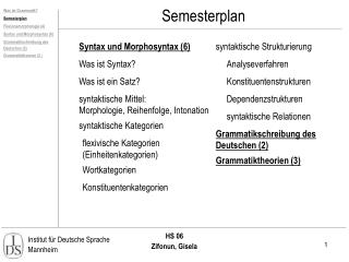 Institut für Deutsche Sprache Mannheim