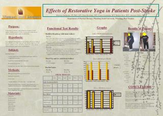 Effects of Restorative Yoga in Patients Post-Stroke