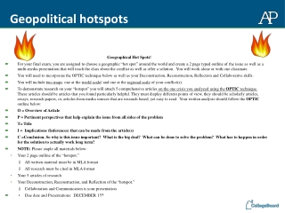 Geopolitical hotspots