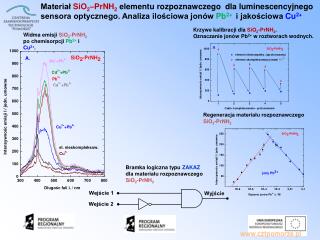 Krzywe k alibra cji dla SiO 2 -PrNH 2 . Oznaczanie jonów Pb 2+ w roztworach wodnych .