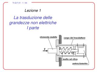 Lezione 1 La trasduzione delle grandezze non elettriche I parte